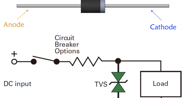 How to use TVS Diodes for Transient Voltage Suppression How to use TVS Diodes for Transient Voltage Suppression