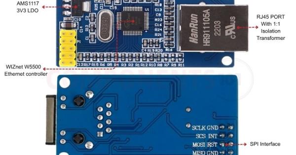 W5500 Ethernet Module