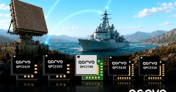 Qorvo Launches SOI RF Switches and Digital Step Attenuators for Defense, Aerospace and Infrastructure Applications