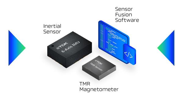 TDK InvenSense PositionSense 9-Axis Sensor Solution