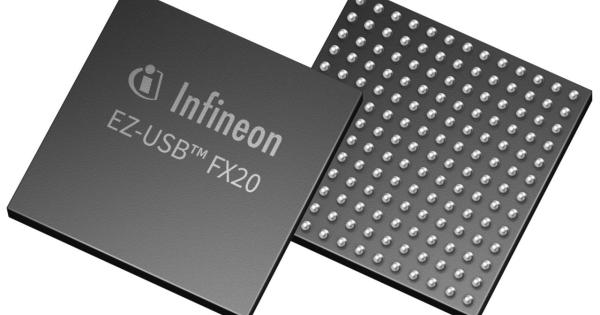 Infineon EZ-USB FX20 Controller and EverProX 10m Active Optical Cable