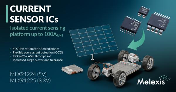 Melexis MLX91224 and MLX91225 Integrated Current Sensor