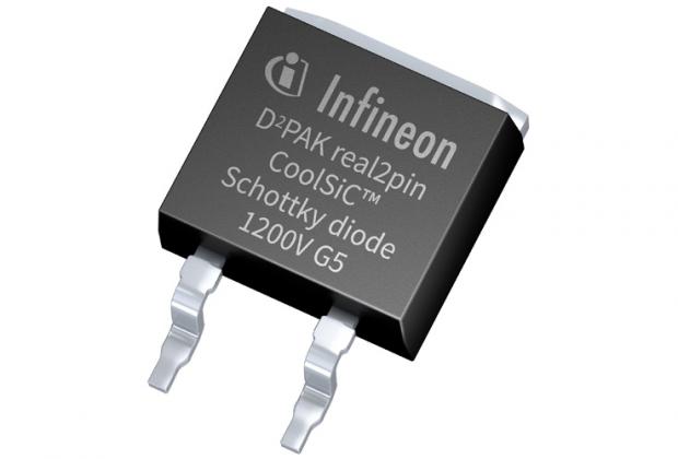 Infineon's 1200V Schottky Diode