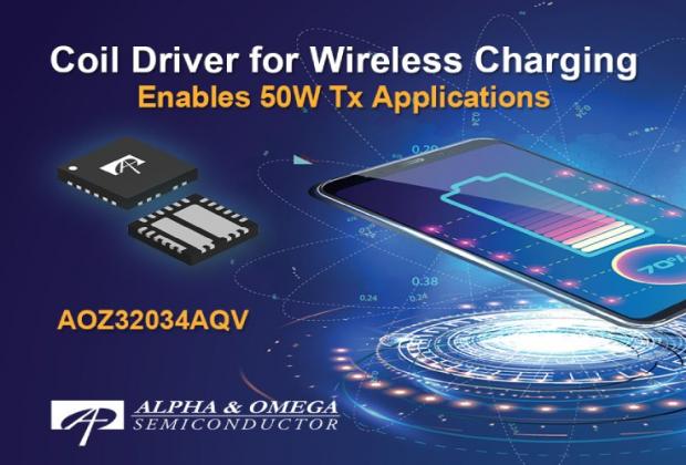 AOZ32034AQV Half-Bridge Coil Driver