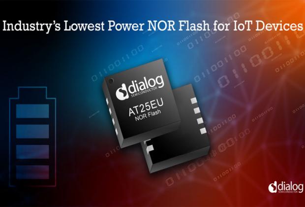 AT25EU Family of SPI NOR Flash Devices