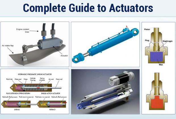 Complete Guide to Actuators