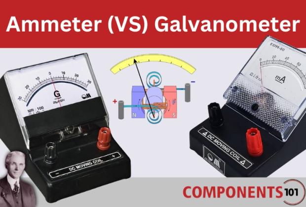 Ammeter vs Galvanometer