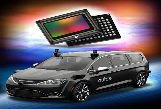 2D Image Sensors and SiPM Arrays for LiDAR Sensors
