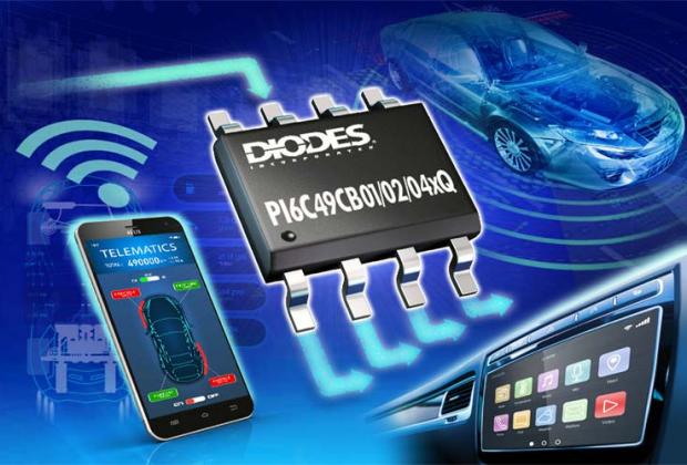 Automotive CMOS Clock Buffer ICs 