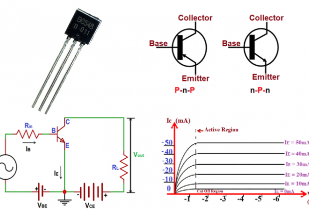 Bipolar Junction Transistor