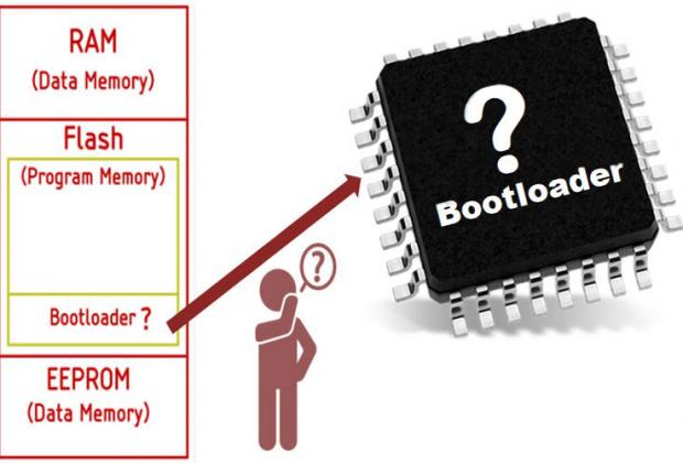 What is Bootloader in Microcontroller