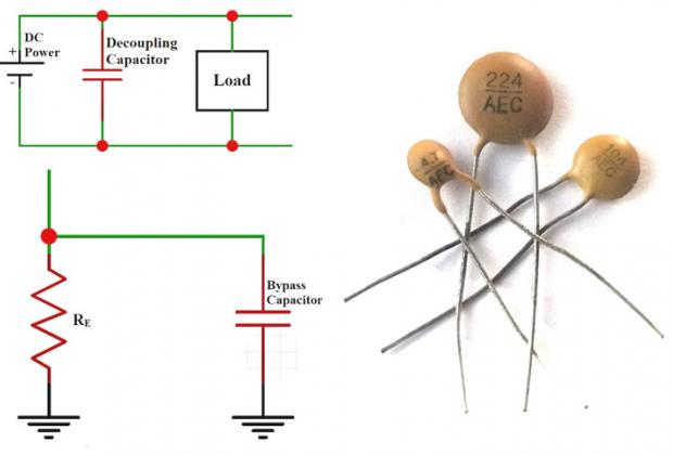 Bypass Capacitor and Decoupling Capacitor
