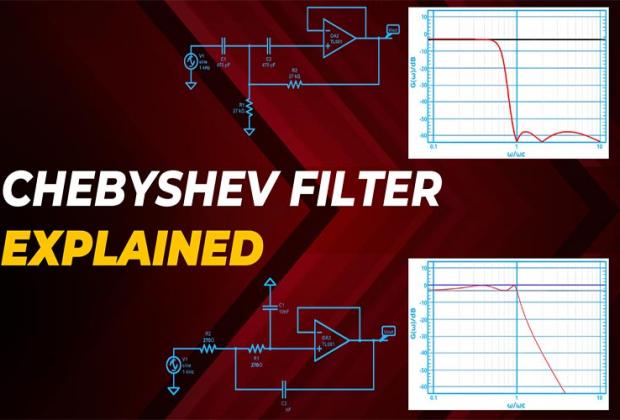 Different Types of Chebyshev Filters 