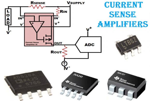 Latest Component Articles | Components101