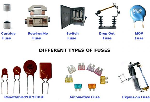 Different Types of Fuses