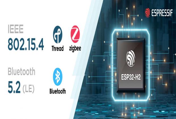 ESP32-H2 with IEEE 802.15.4 Radio and Bluetooth Connectivity