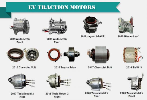 EV Traction Motors