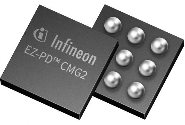 EZ-PD™ CMG2 EMCA controller