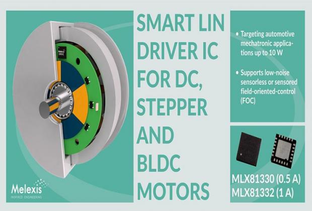 Gen 3 Single-Chip LIN Motor Drivers from Melexis