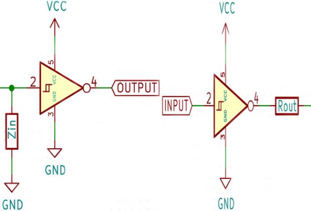 Effect of Input Impedance and Output Impedance on Operational Amplifier