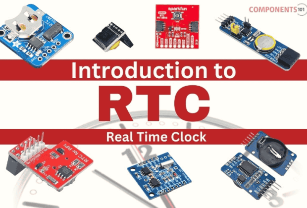 Real Time Clock: Introduction to RTC
