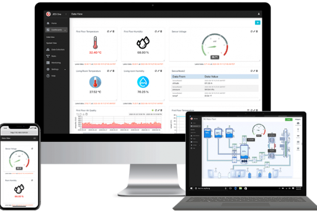IoT Data Management Software