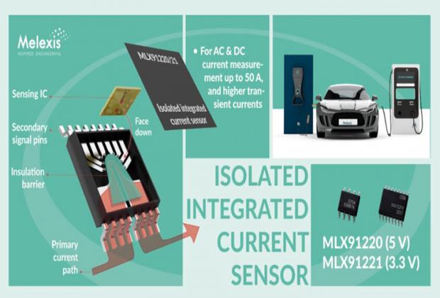 Isolated Integrated Current Sensors