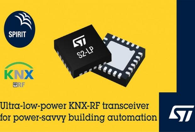S2-LP Transceiver by STMicroelectronics