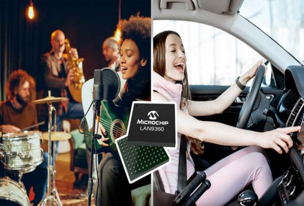 LAN9360 Single-Chip Ethernet Audio Endpoint Controller