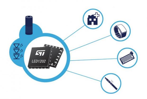 LED1202 - Programmable 12 Channel RGB-LED Driver 