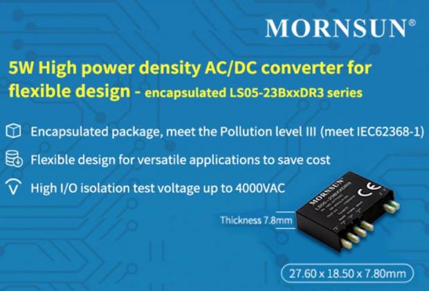 High Power Density AC/DC Converter Series