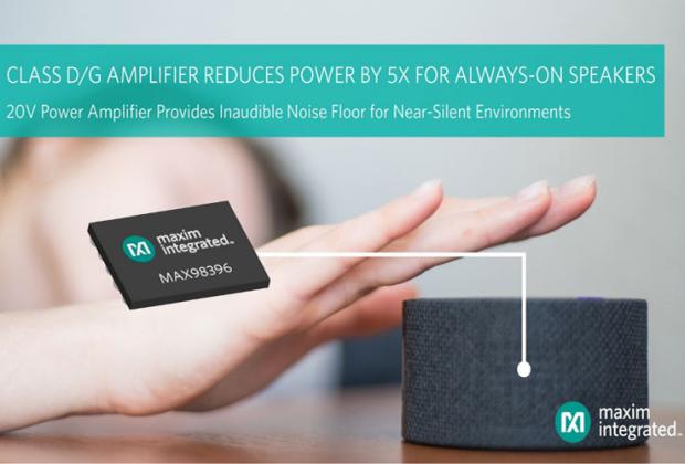 MAX98396 Class D/G Amplifier from Maxim Integrated
