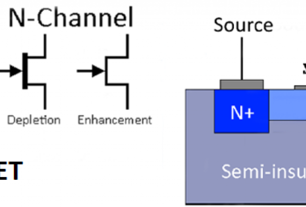 MESFET 