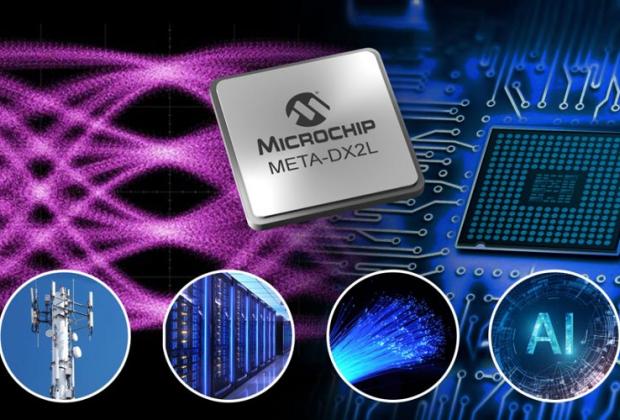 PM6200 META-DX2L Ethernet PHY