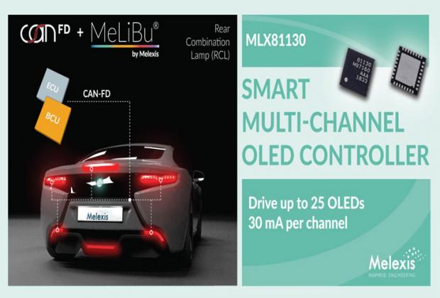 MLX81130 Multi-Channel OLED Controller