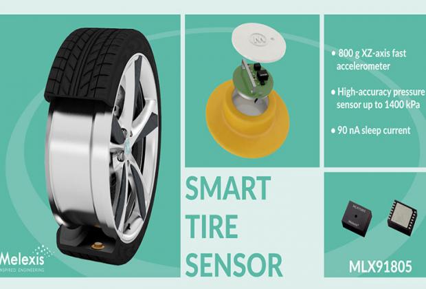 MLX91805 Smart Tire Sensor from Melexis