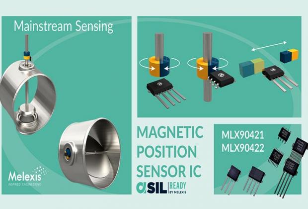 MLX90421 and MLX904 Triaxis Position Sensors from Melexis