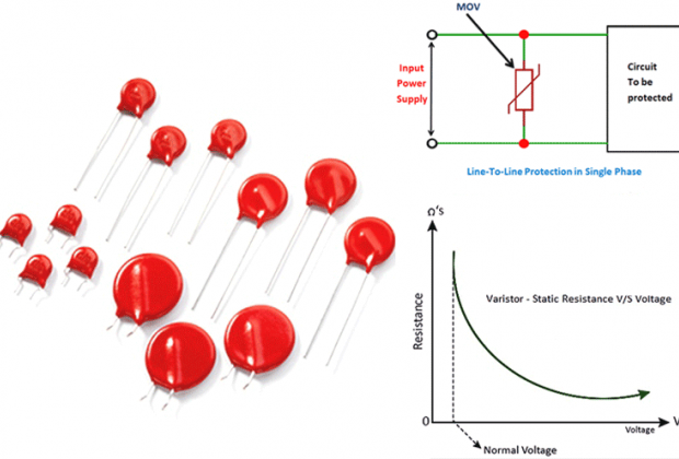 Metal Oxide Varistor