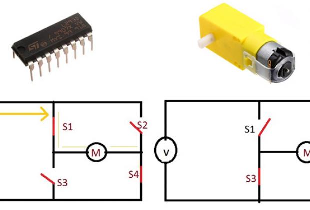 Motor Driver: H-Bridge Topology and Direction control