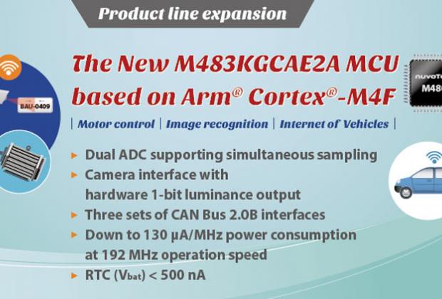 M483KGCAE2A, Arm® Cortex®-M4F based Microcontroller, with dual ADC for Motor Control and camera interface for Image Recognition