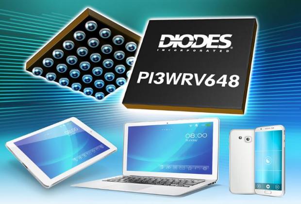 PI3WVR648 - High Speed Five Lane MIPI Switch