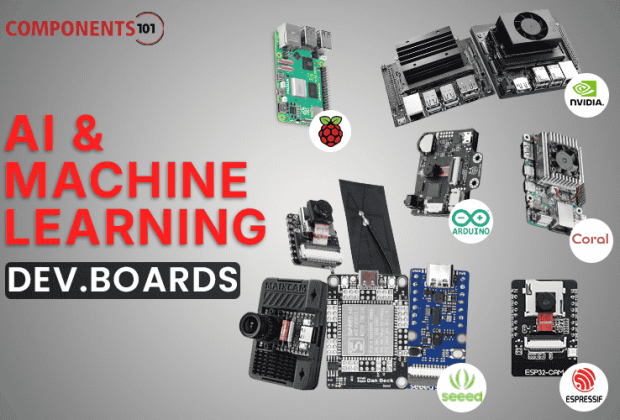 AI and Machine Learning Development Boards