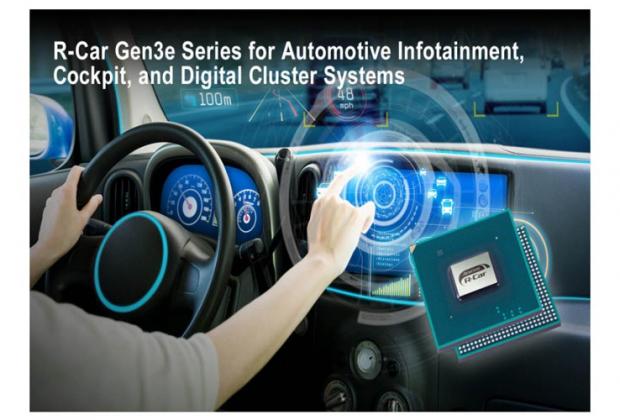R-Car Gen3e Series of SoCs
