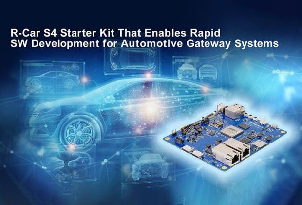 R-Car S4 Starter Kit