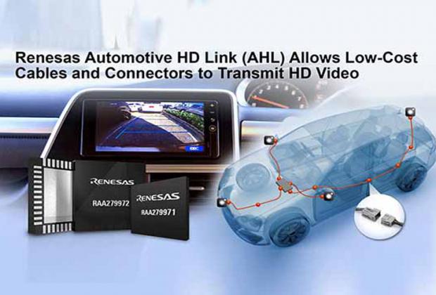 Renesas RAA279971 AHL Encoder and RAA279972 Decoder 