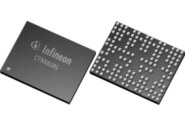 CMOS Transceiver MMIC