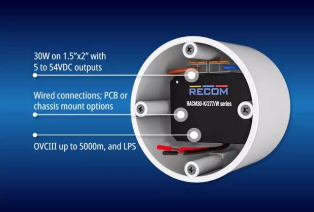 RECOM Adds High-Voltage Options to RACM30-K Series