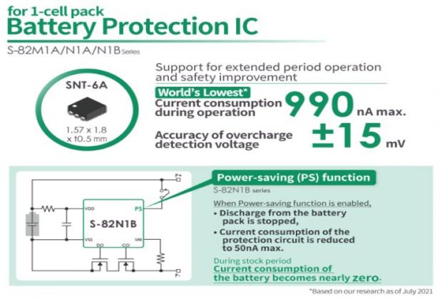 ABLIC Battery Protection IC