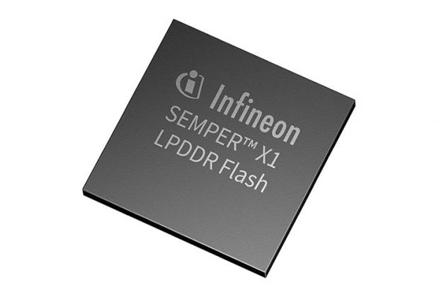 SEMPER X1LPDDR Flash Memory