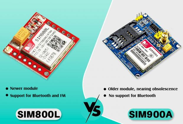 SIM800L vs SIM900A GSM Modules